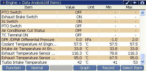 2000 RPM preview